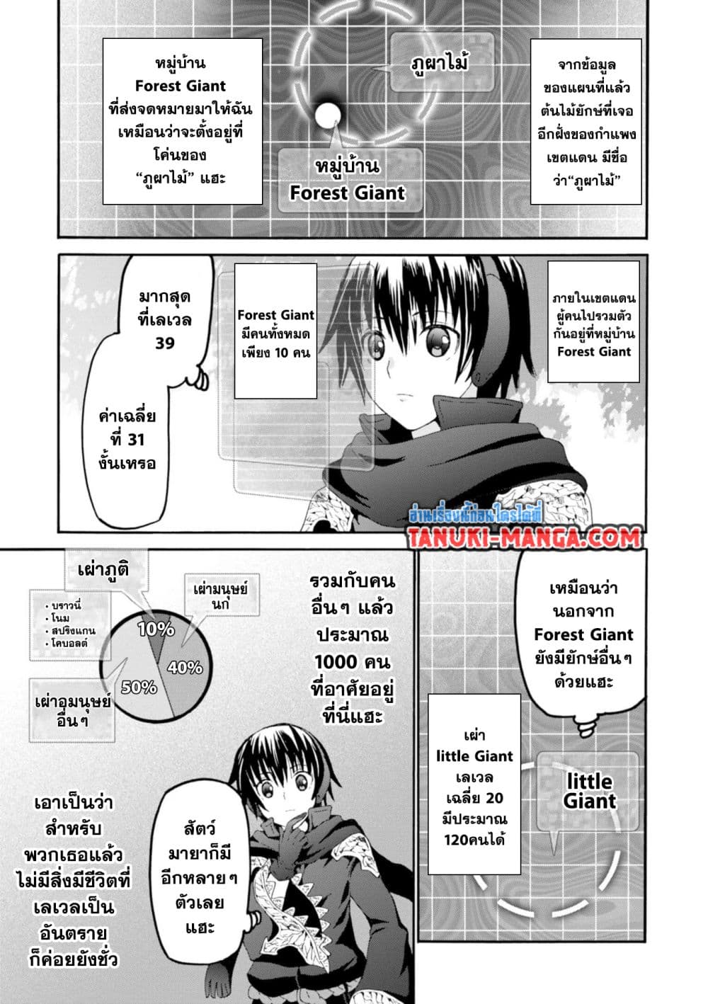 Death March kara Hajimaru Isekai Kyousoukyoku page 21