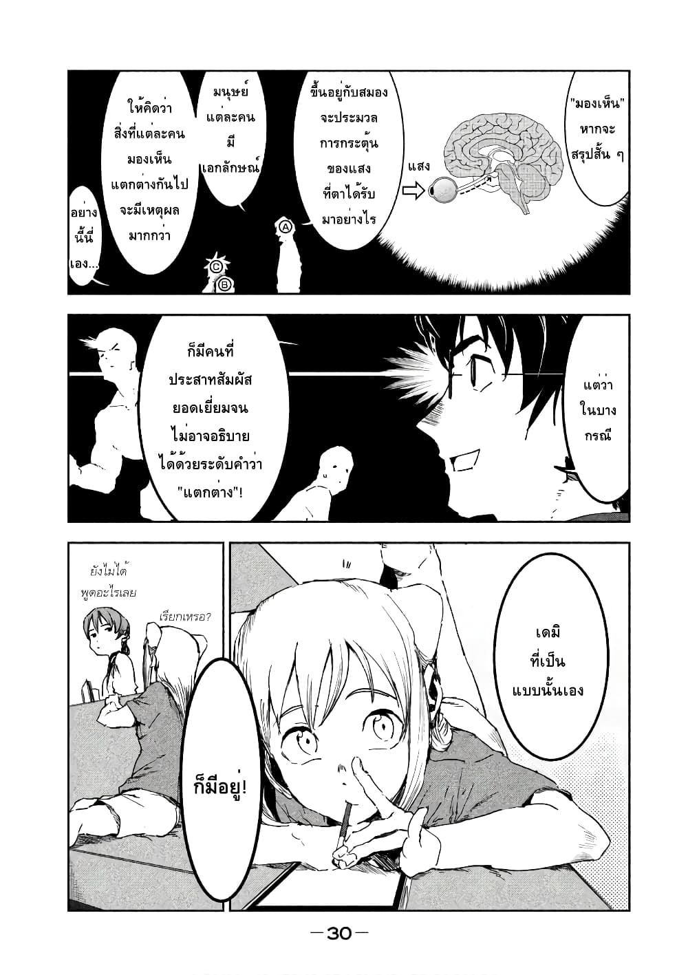 Demi-chan wa Kataritai เดมิจังอยากคุยด้วย page 10