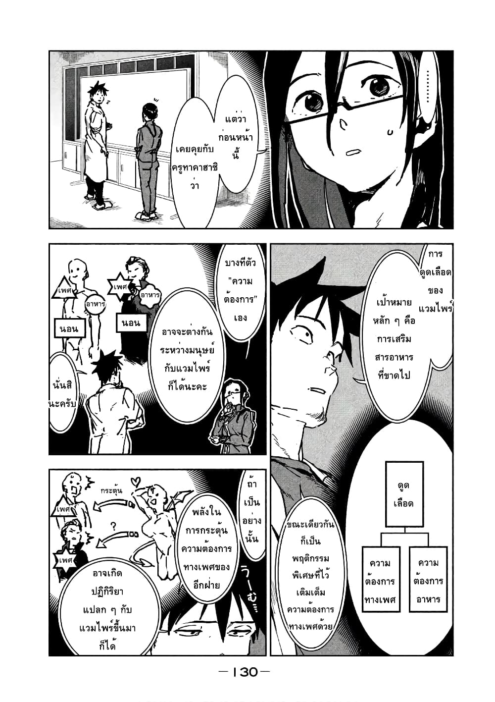 Demi-chan wa Kataritai เดมิจังอยากคุยด้วย page 14