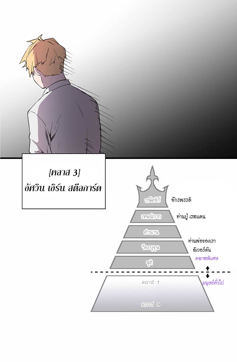 Does the Lord's coin not shrink?! page 6