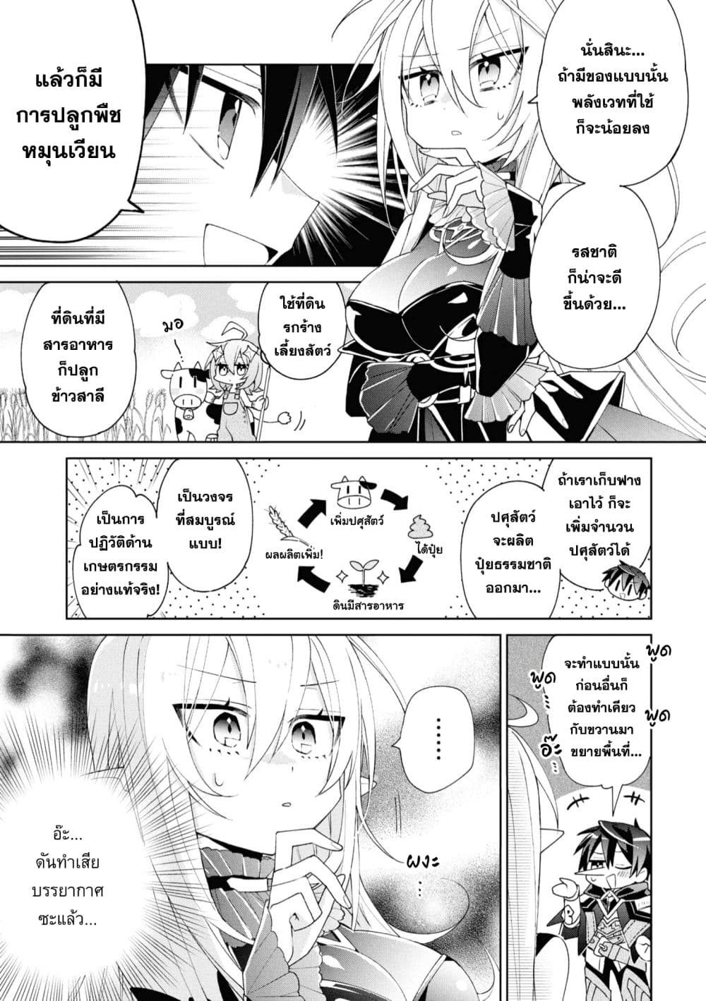 Dorei kara no Kitai to Hyouka no sei de Sakushu dekinai no daga page 6