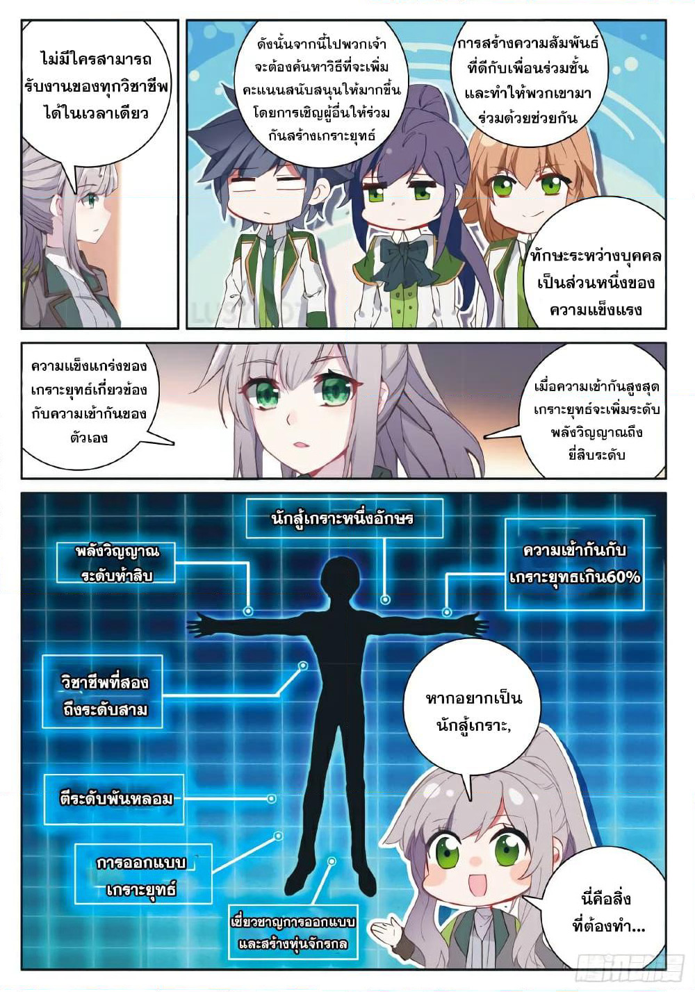 Douluo Dalu 3: The Legend of the Dragon King page 8
