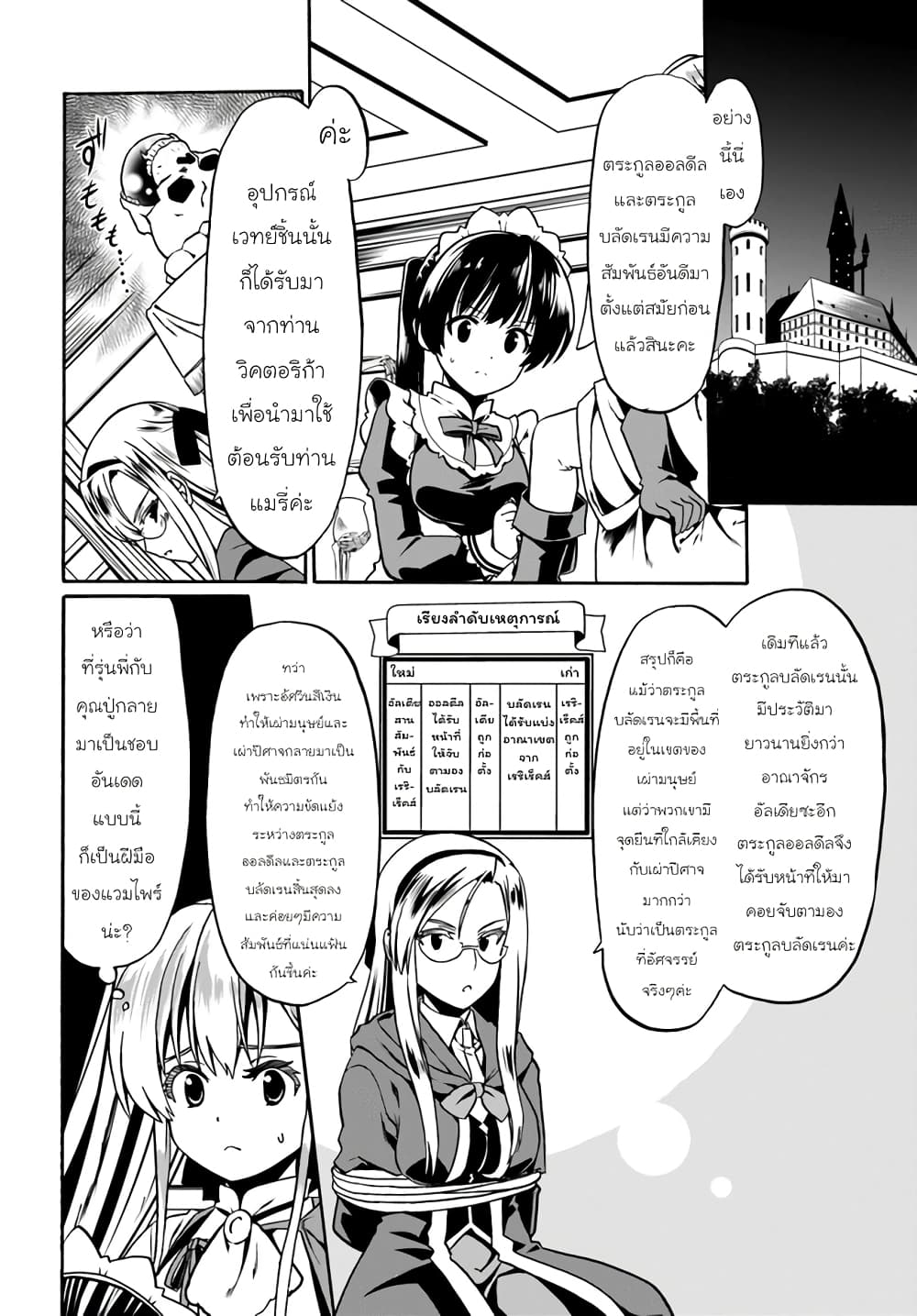 Douyara Watashi No Karada Wa Kanzen Muteki No You Desu Ne page 24