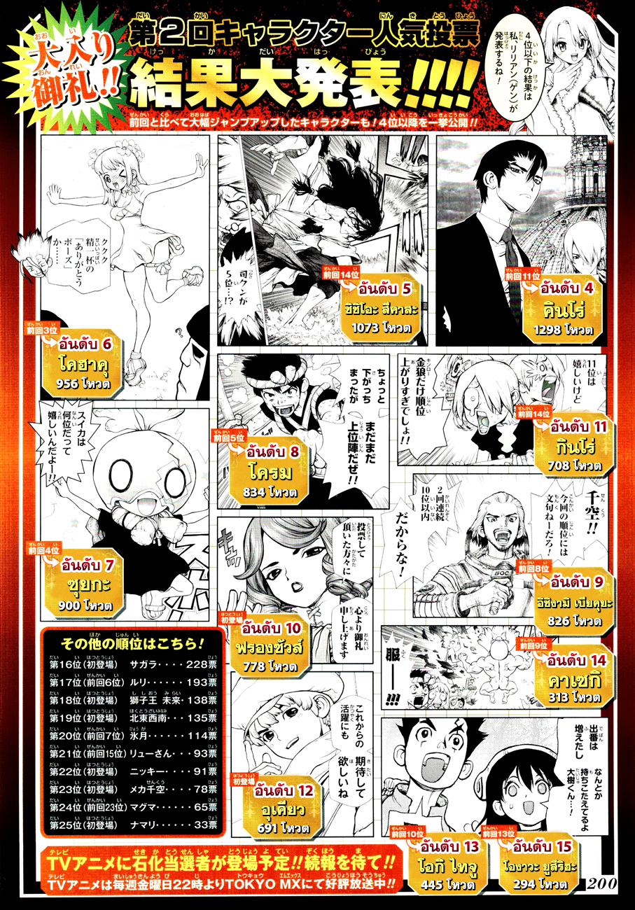 Dr.Stone page 3
