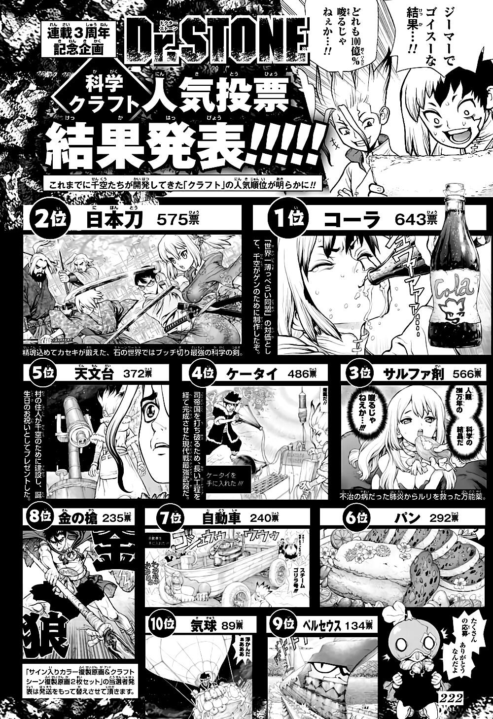 Dr.Stone page 3