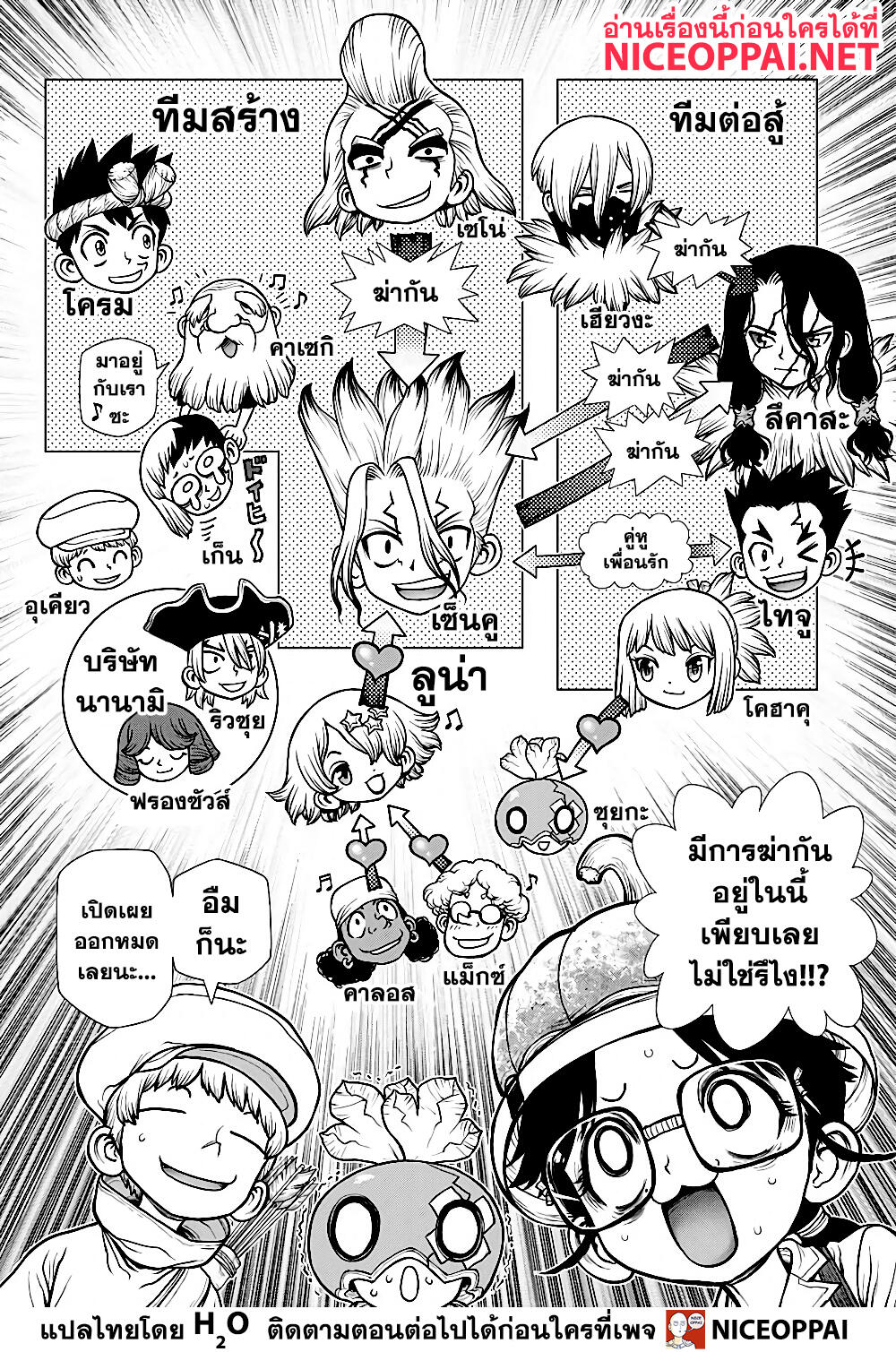 Dr.Stone page 10