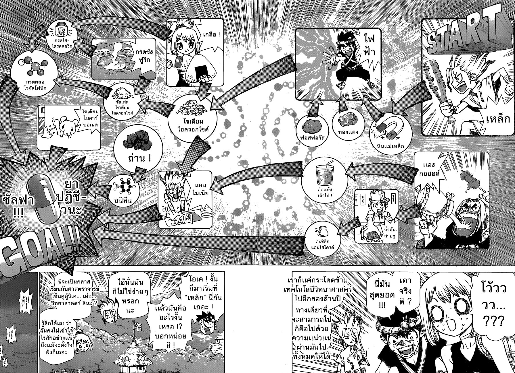 Dr.Stone page 9
