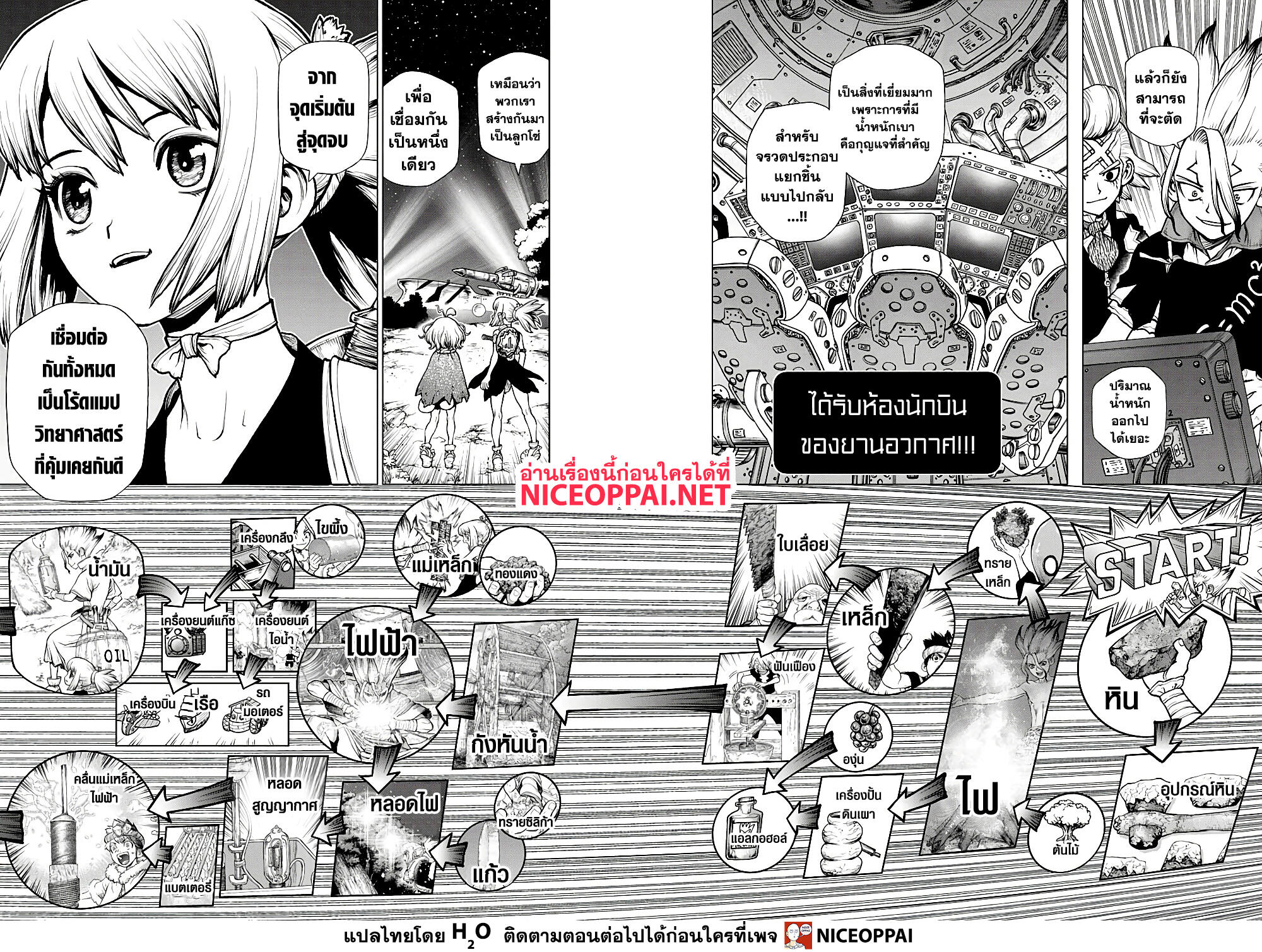 Dr.Stone page 17