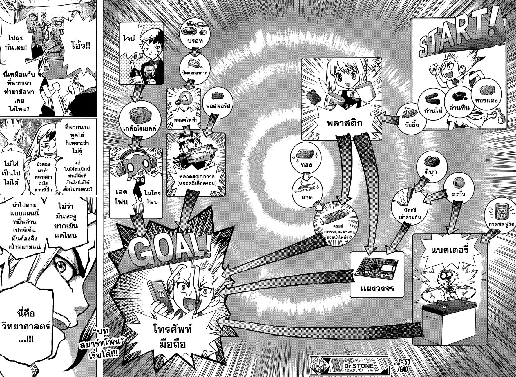 Dr.Stone page 15