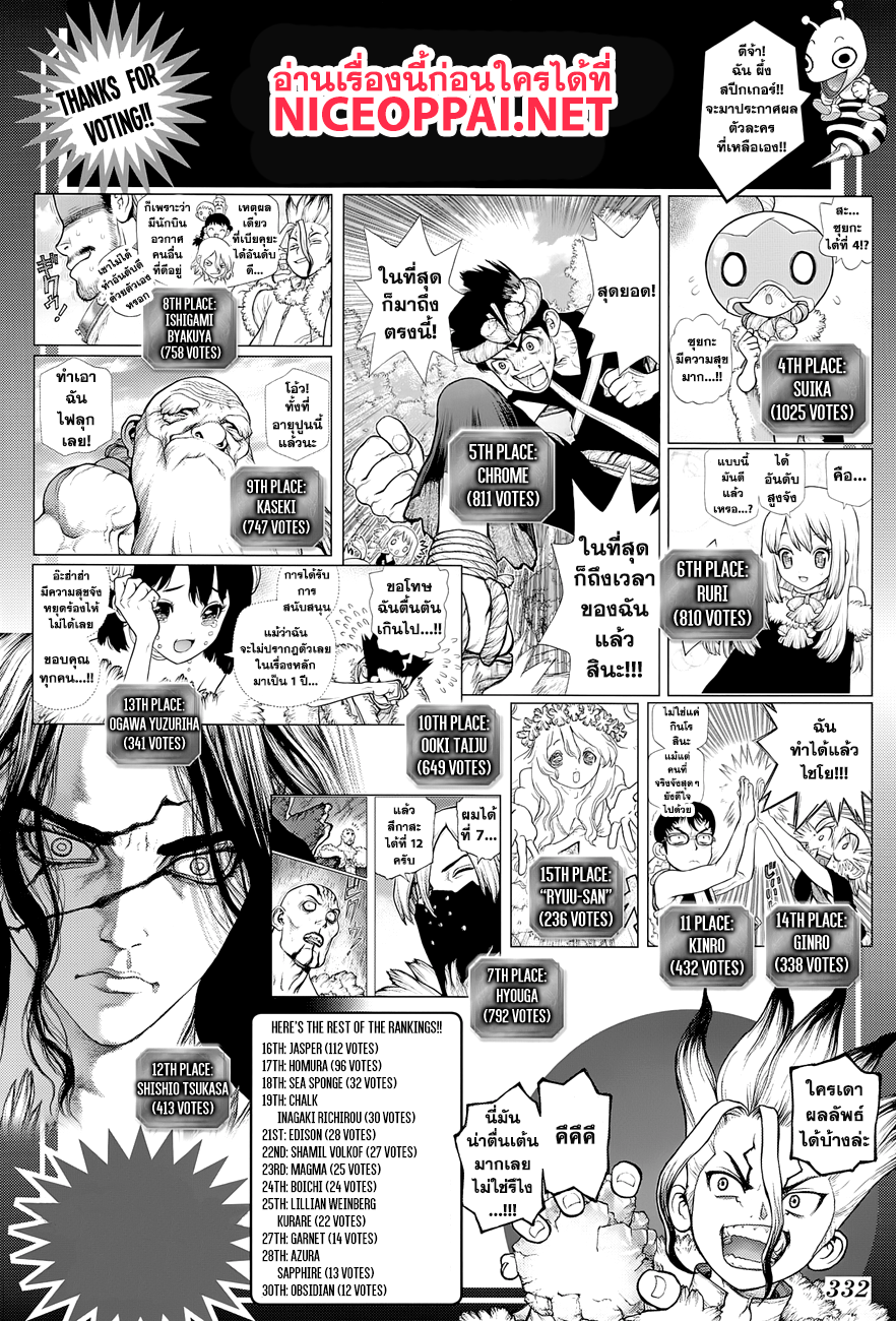 Dr.Stone page 2