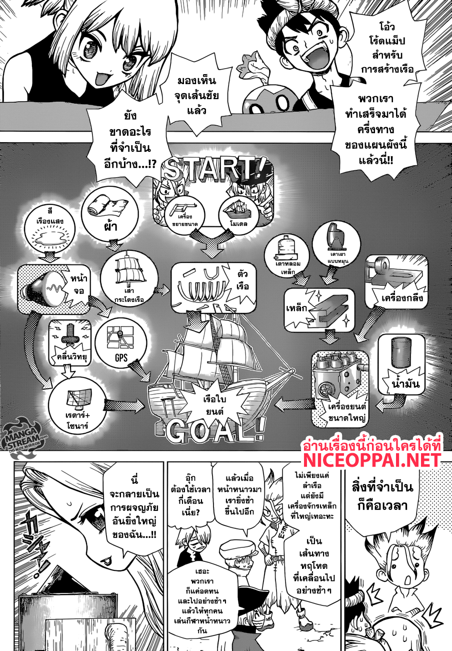 Dr.Stone page 4