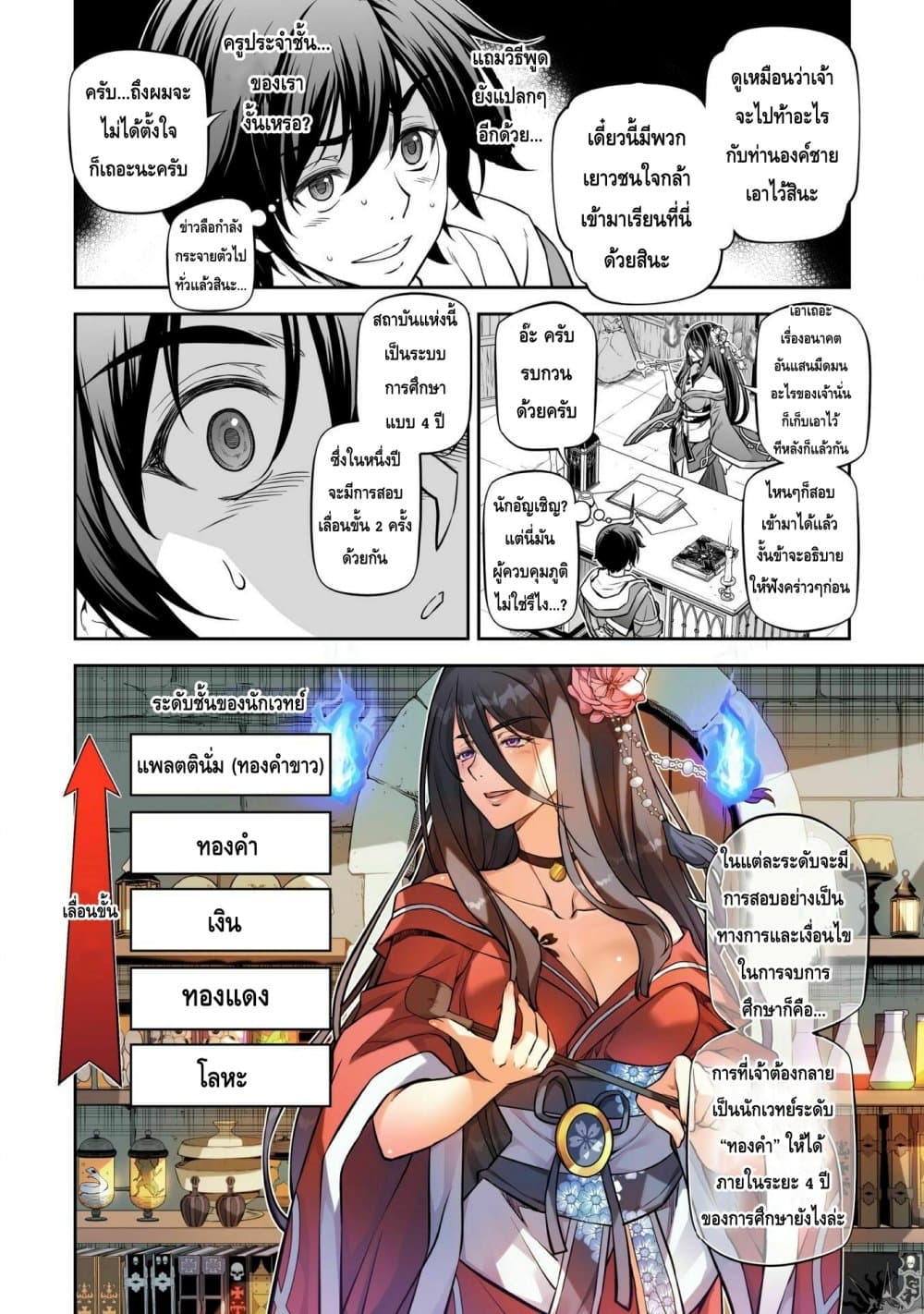 Drawing: Saikyou Mangaka Wa Oekaki Skill De Isekai Musou Suru! page 2