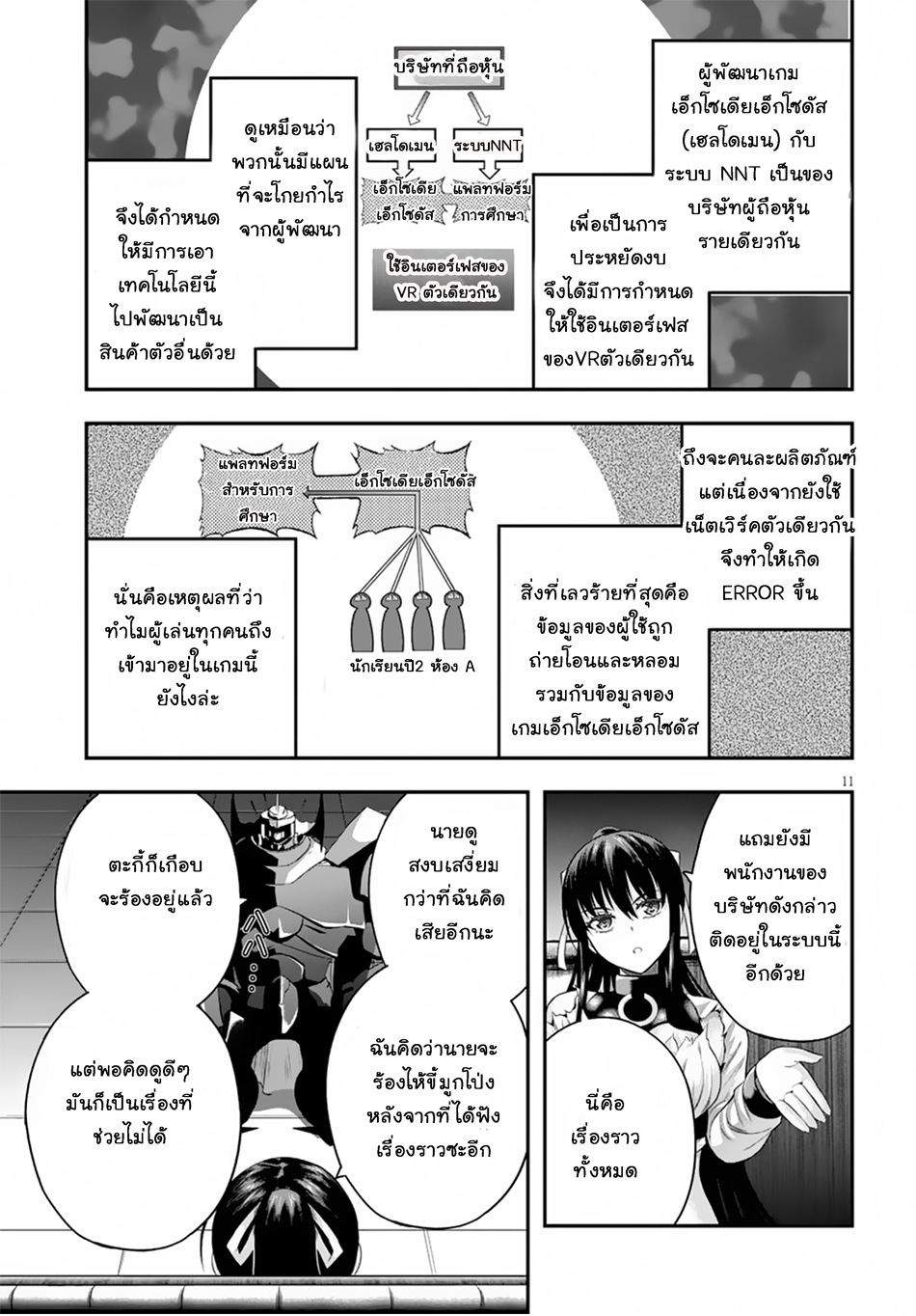 Ecstas Online page 11
