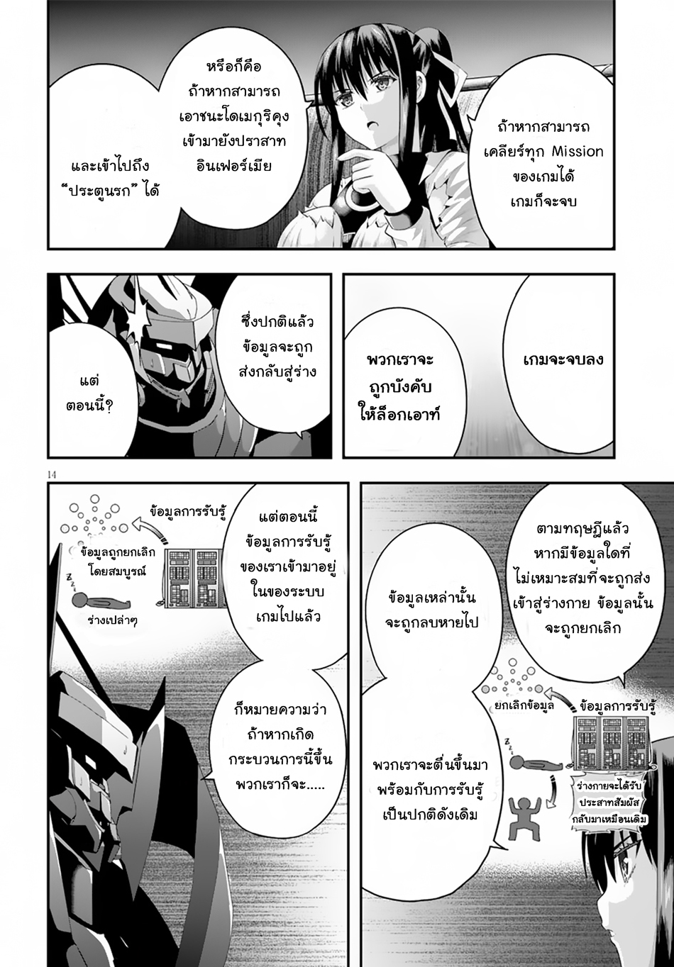 Ecstas Online page 14