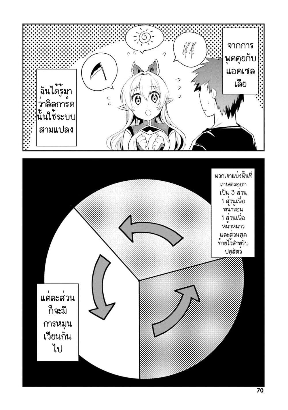 Elf Yome to Hajimeru Isekai Ryoushu Seikatsu page 2