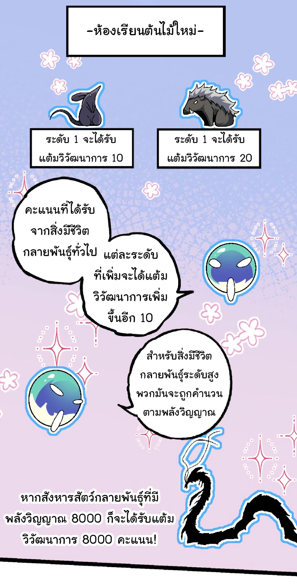 Evolution from the Big Tree page 9