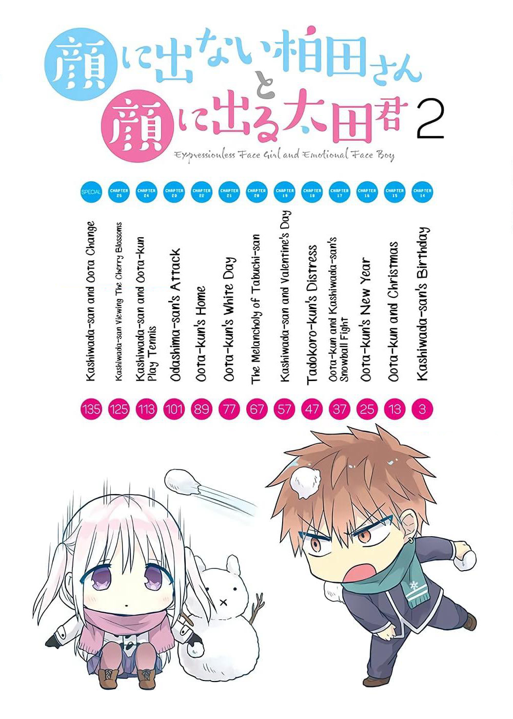 Expressionless Kashiwada-san and Emotional Oota-kun page 3