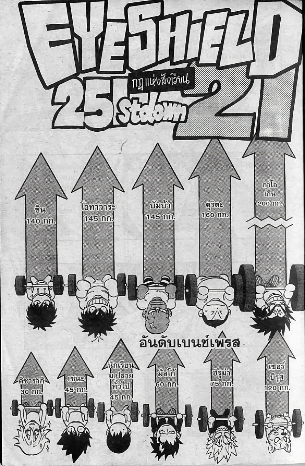 Eyeshield 21 page 3
