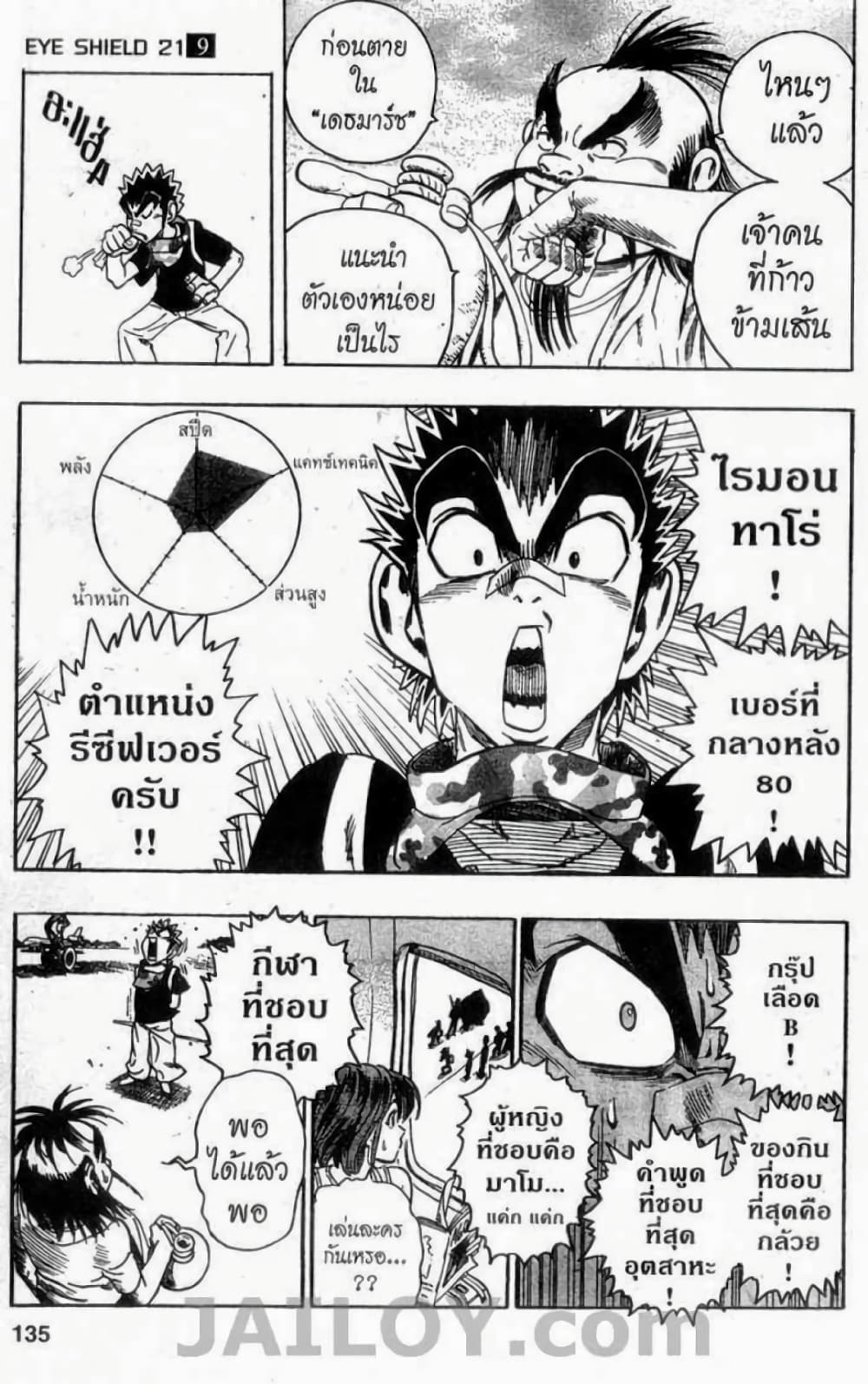 Eyeshield 21 page 7