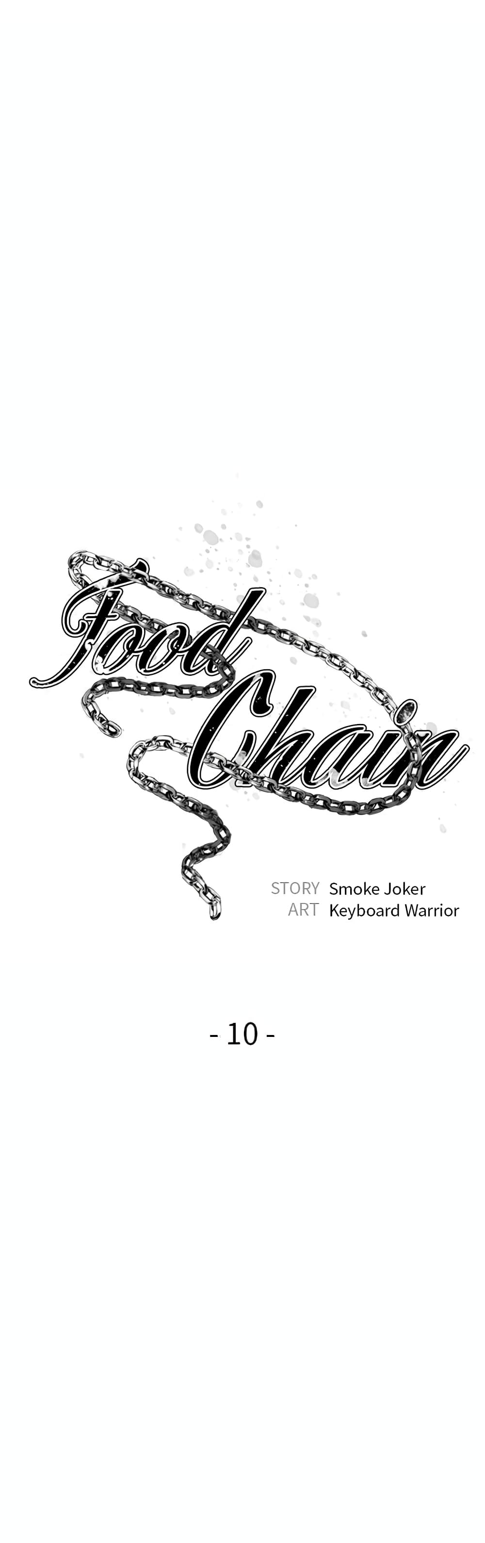 Food Chain page 5