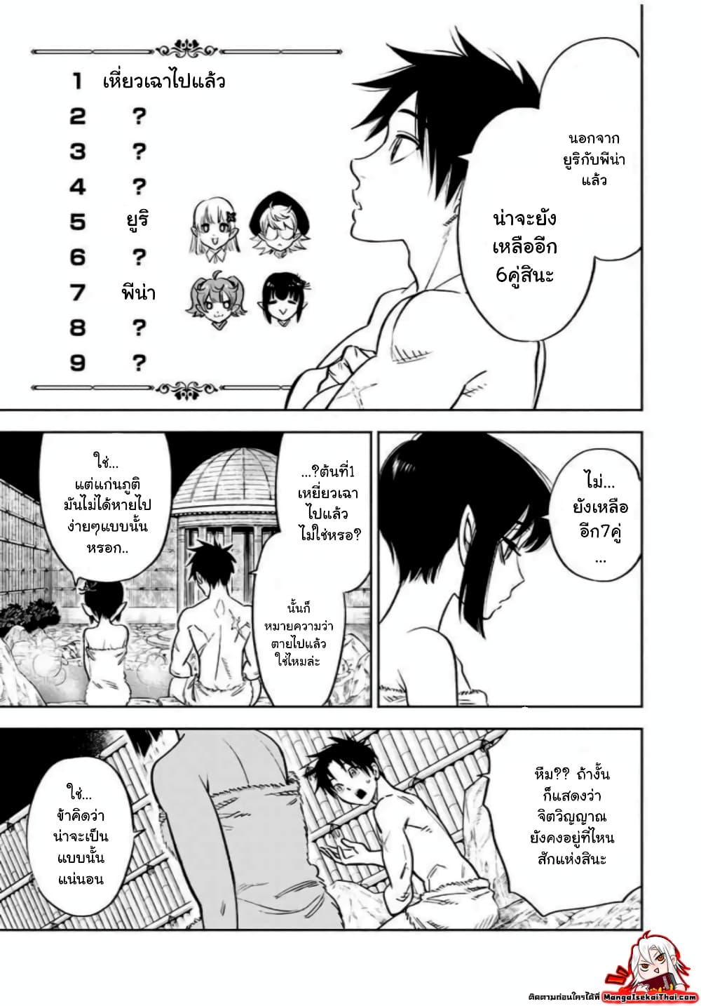 Fuguushoku Kanteishi ga Jitsu wa Saikyou datta ~Naraku de Kitaeta Shingan de Musou suru~ page 5