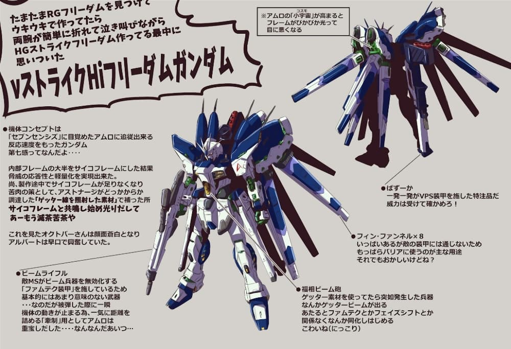Fuji Takanasu's Gundam Book page 3