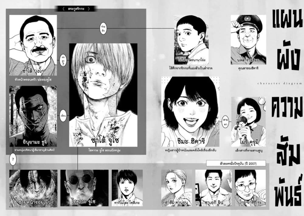 Furitsumore Kodoku na Shi yo page 1