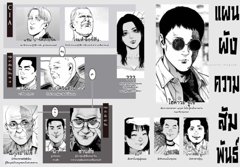 Furitsumore Kodoku na Shi yo page 1
