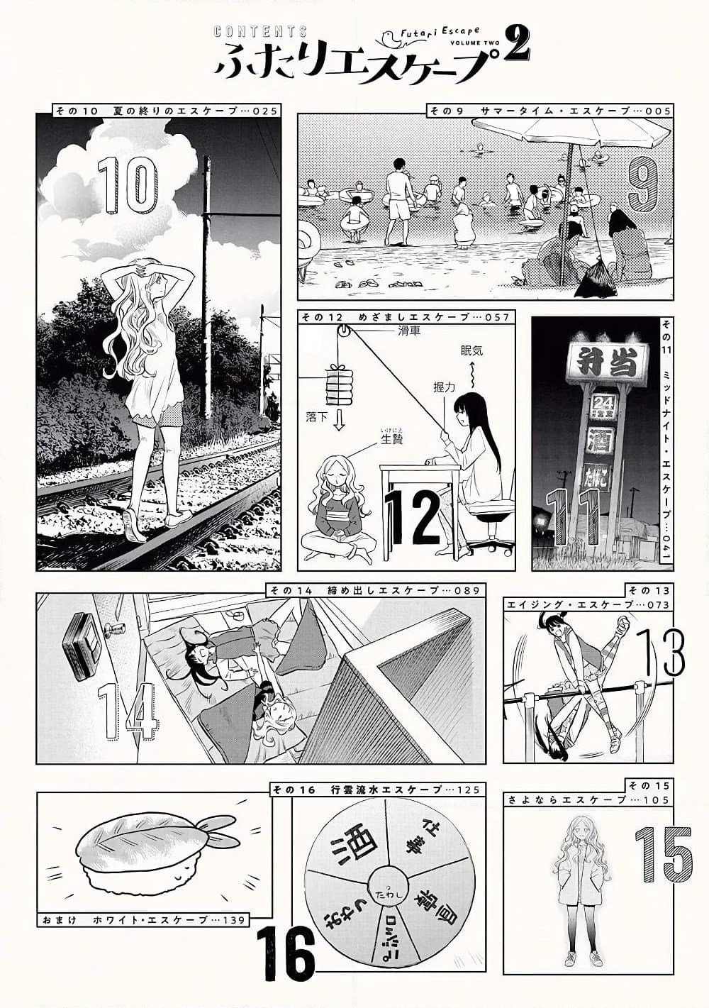 Futari Escape page 3
