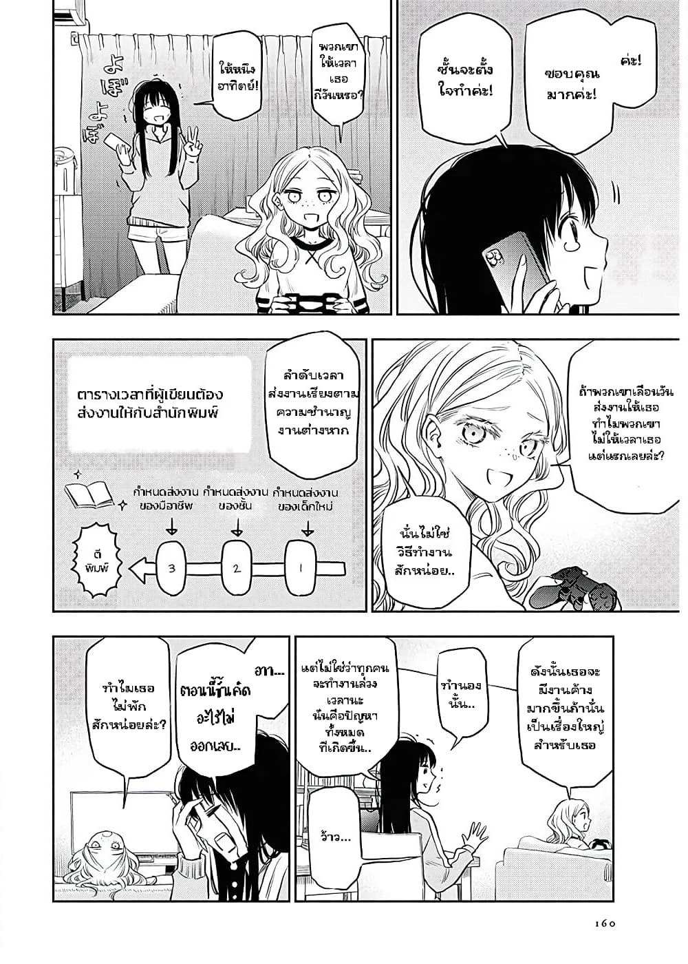 Futari Escape page 2