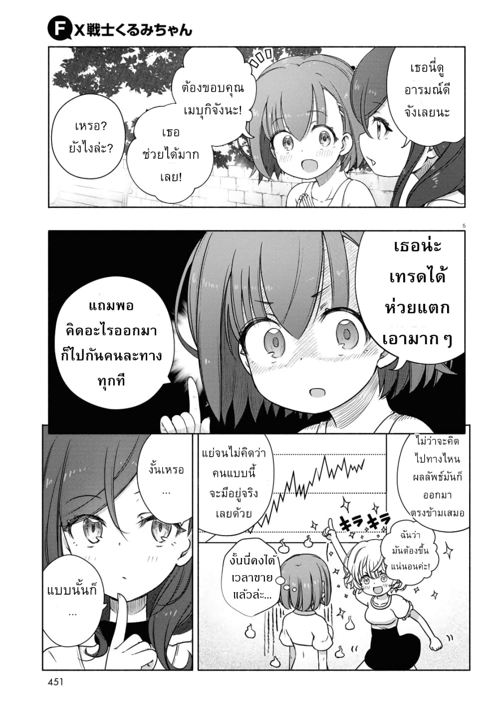 FX Fighter Kurumi-chan page 5