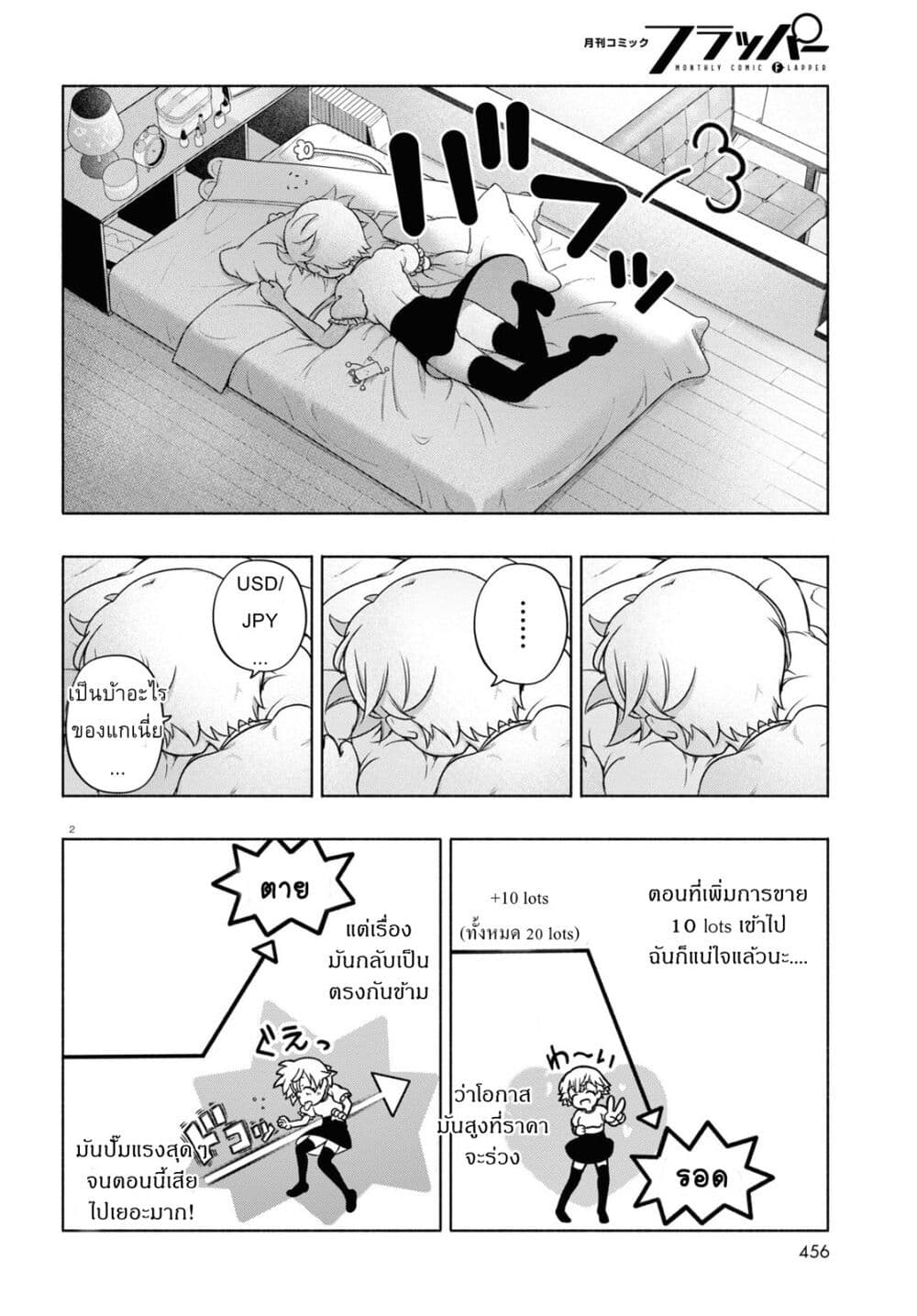 FX Fighter Kurumi-chan page 2