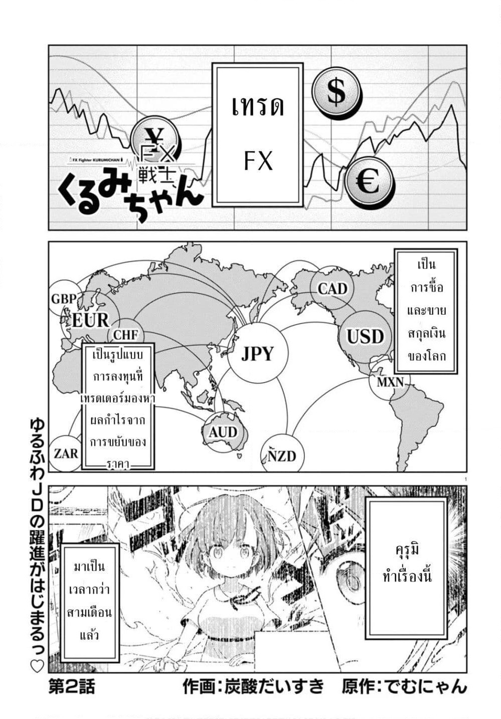 FX Fighter Kurumi-chan page 1