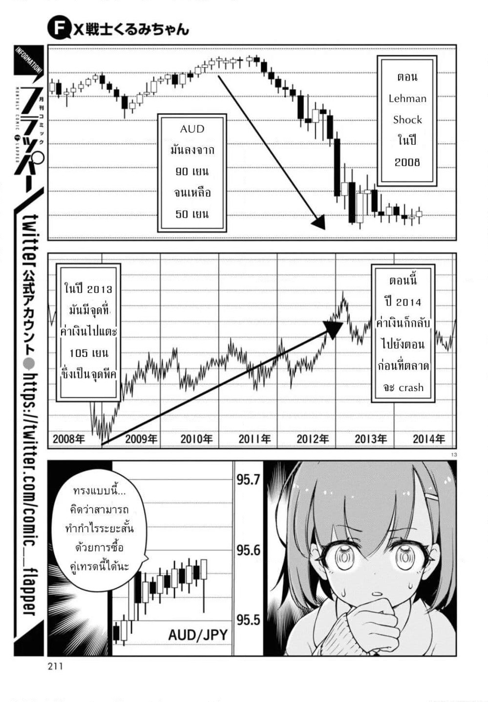 FX Fighter Kurumi-chan page 13