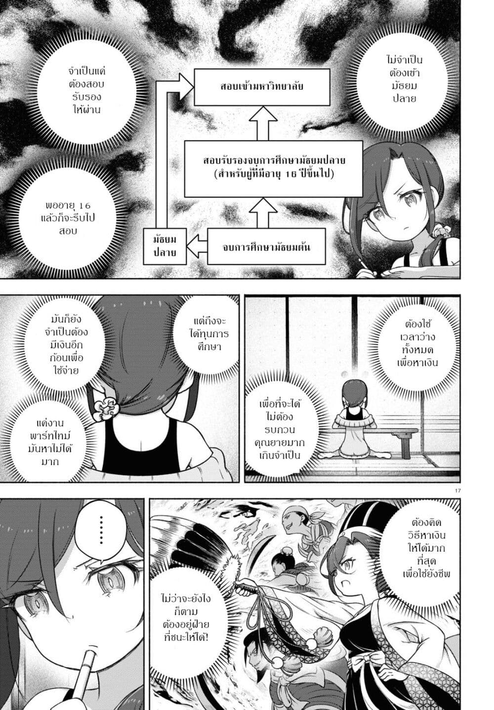 FX Fighter Kurumi-chan page 21