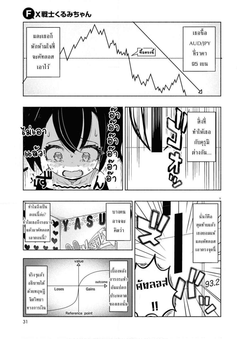 FX Fighter Kurumi-chan page 10