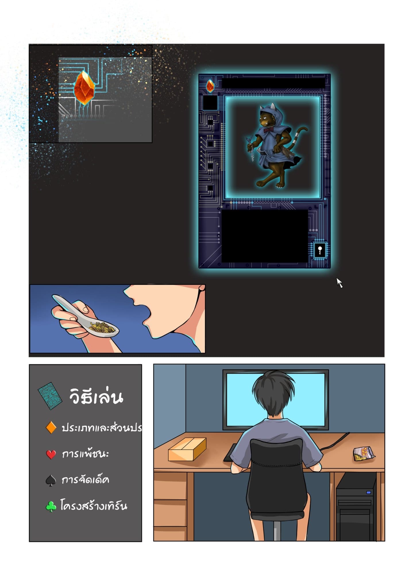 Gambit the Spirit เกมคนอัจฉริยะ page 13