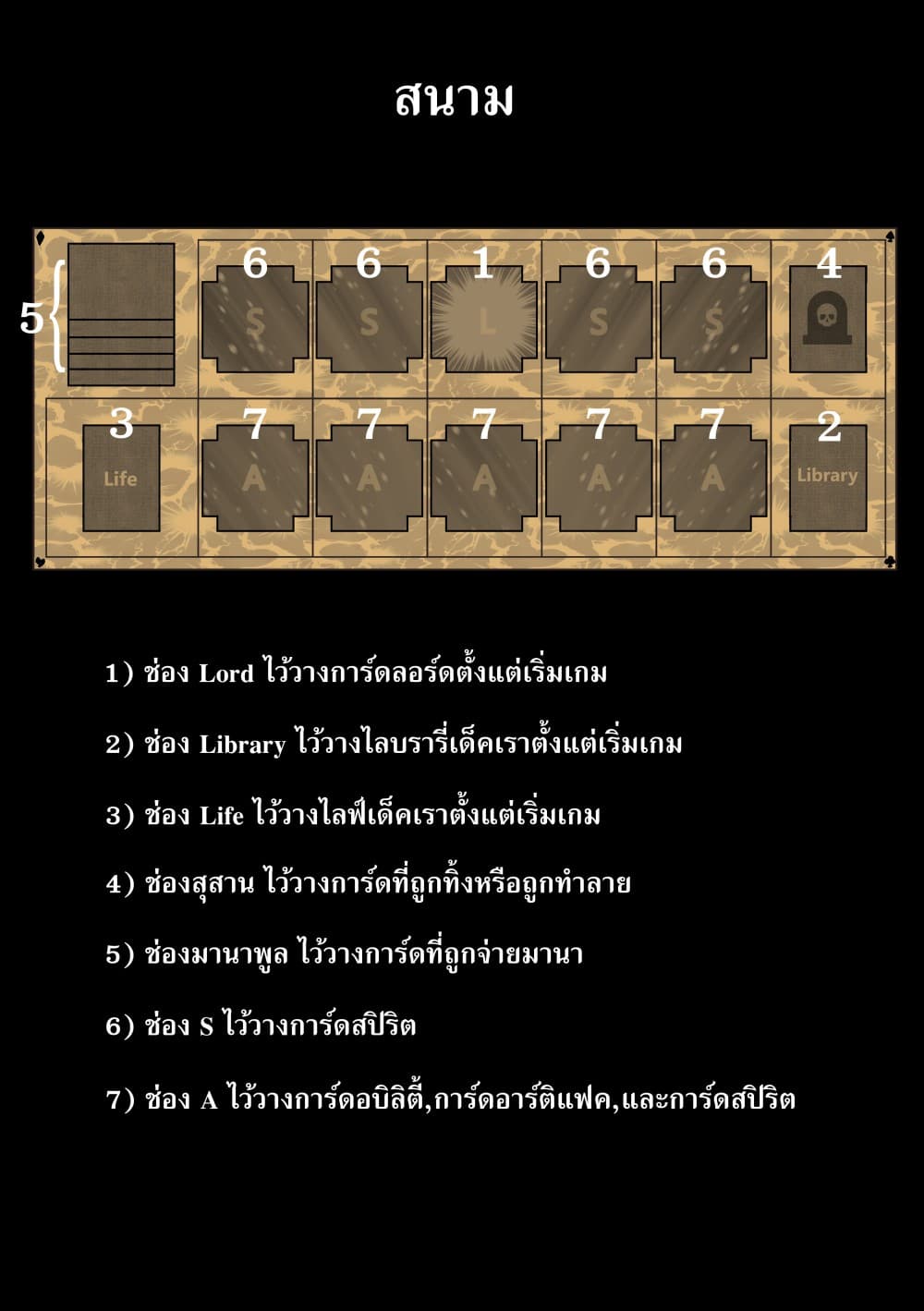 Gambit the Spirit เกมคนอัจฉริยะ page 5
