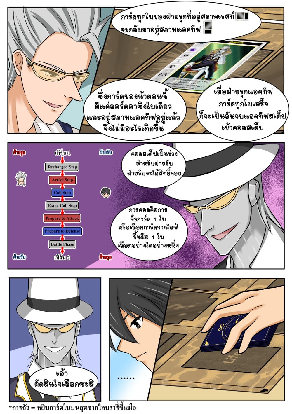 Gambit the Spirit เกมคนอัจฉริยะ page 7