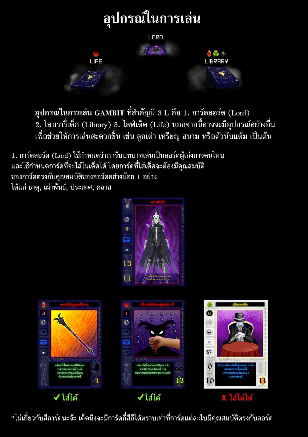 Gambit the Spirit เกมคนอัจฉริยะ page 13