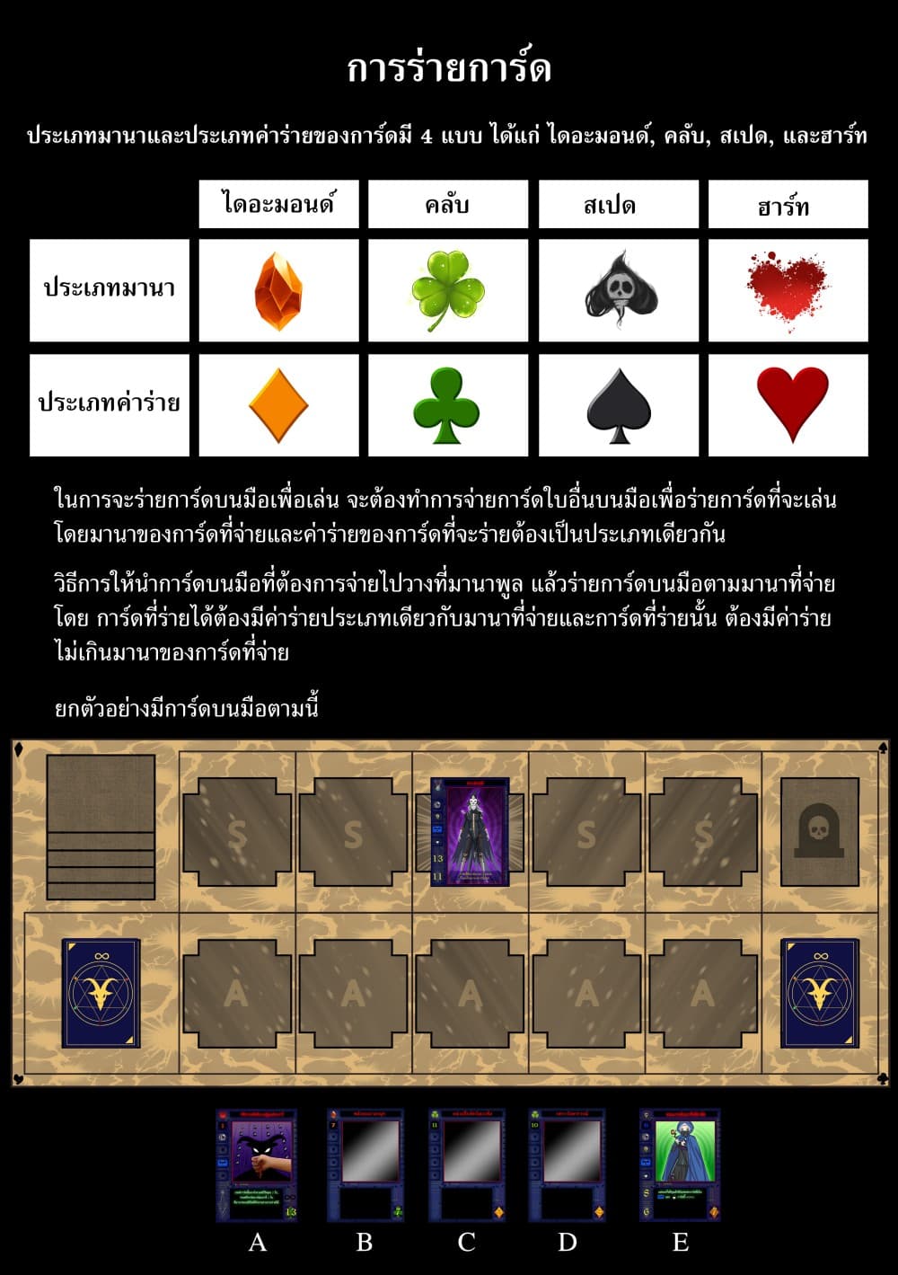 Gambit the Spirit เกมคนอัจฉริยะ page 18