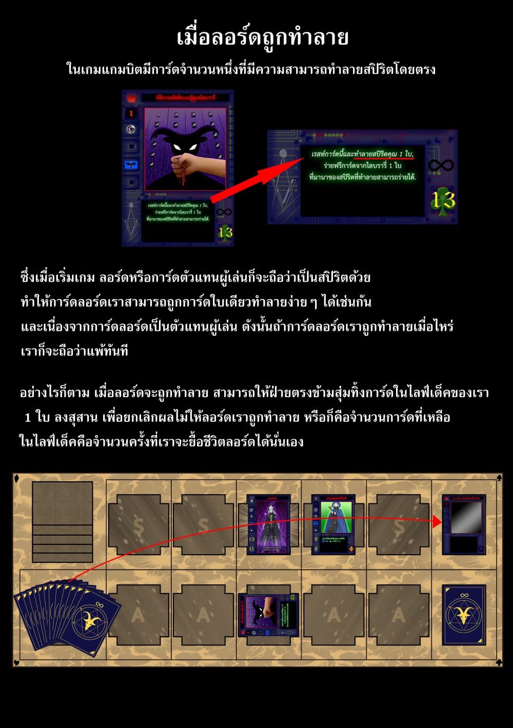 Gambit the Spirit เกมคนอัจฉริยะ page 24