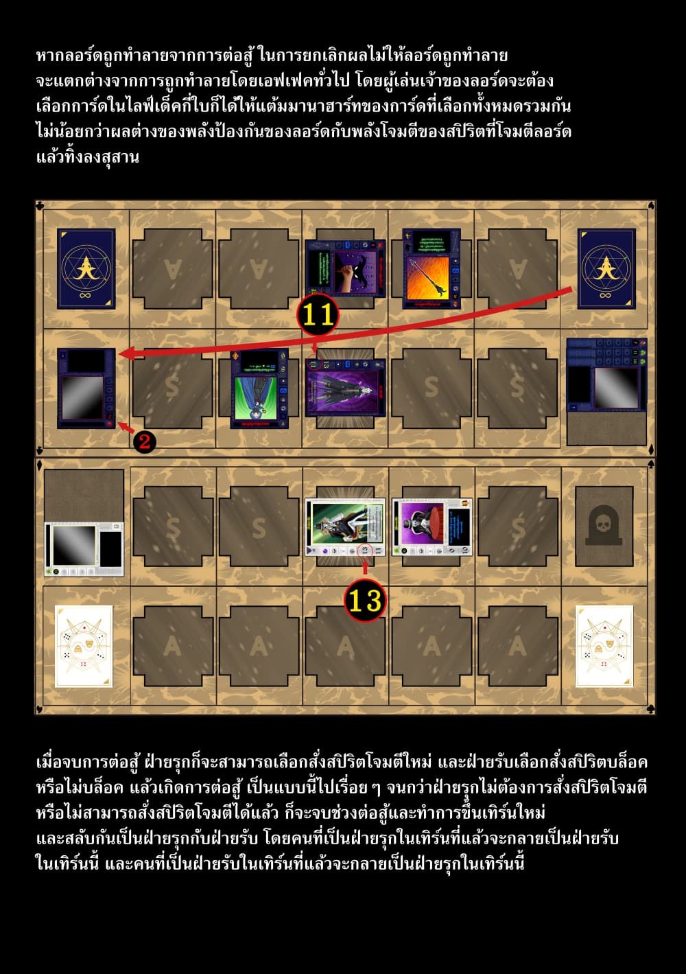 Gambit the Spirit เกมคนอัจฉริยะ page 8
