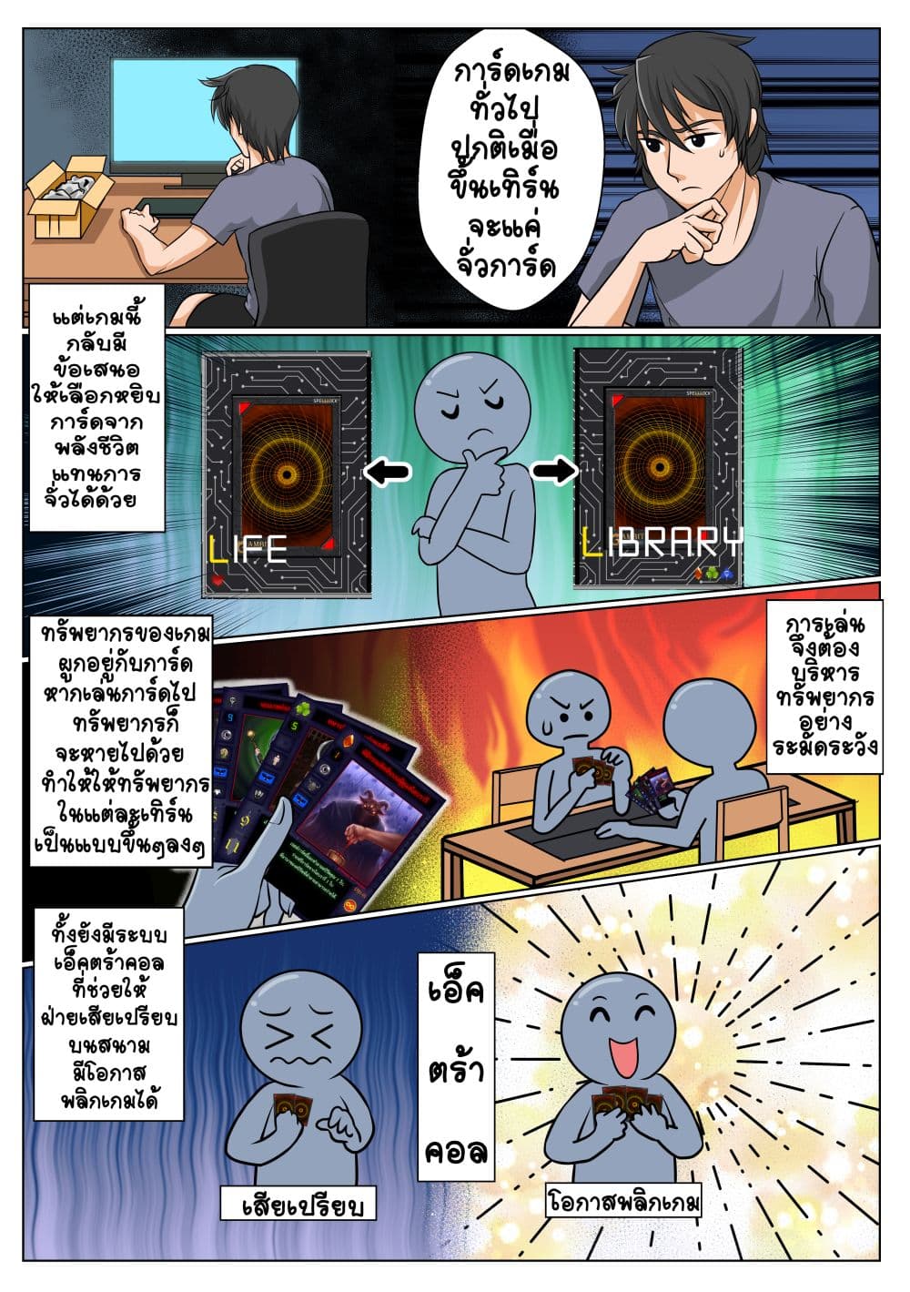 Gambit the Spirit เกมคนอัจฉริยะ page 4