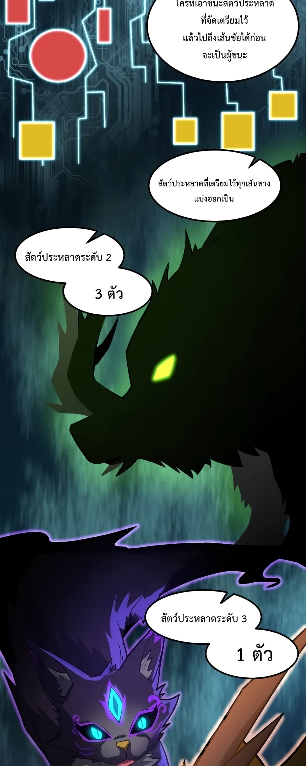 Gao Wu Landing in the next 10,000 years page 5
