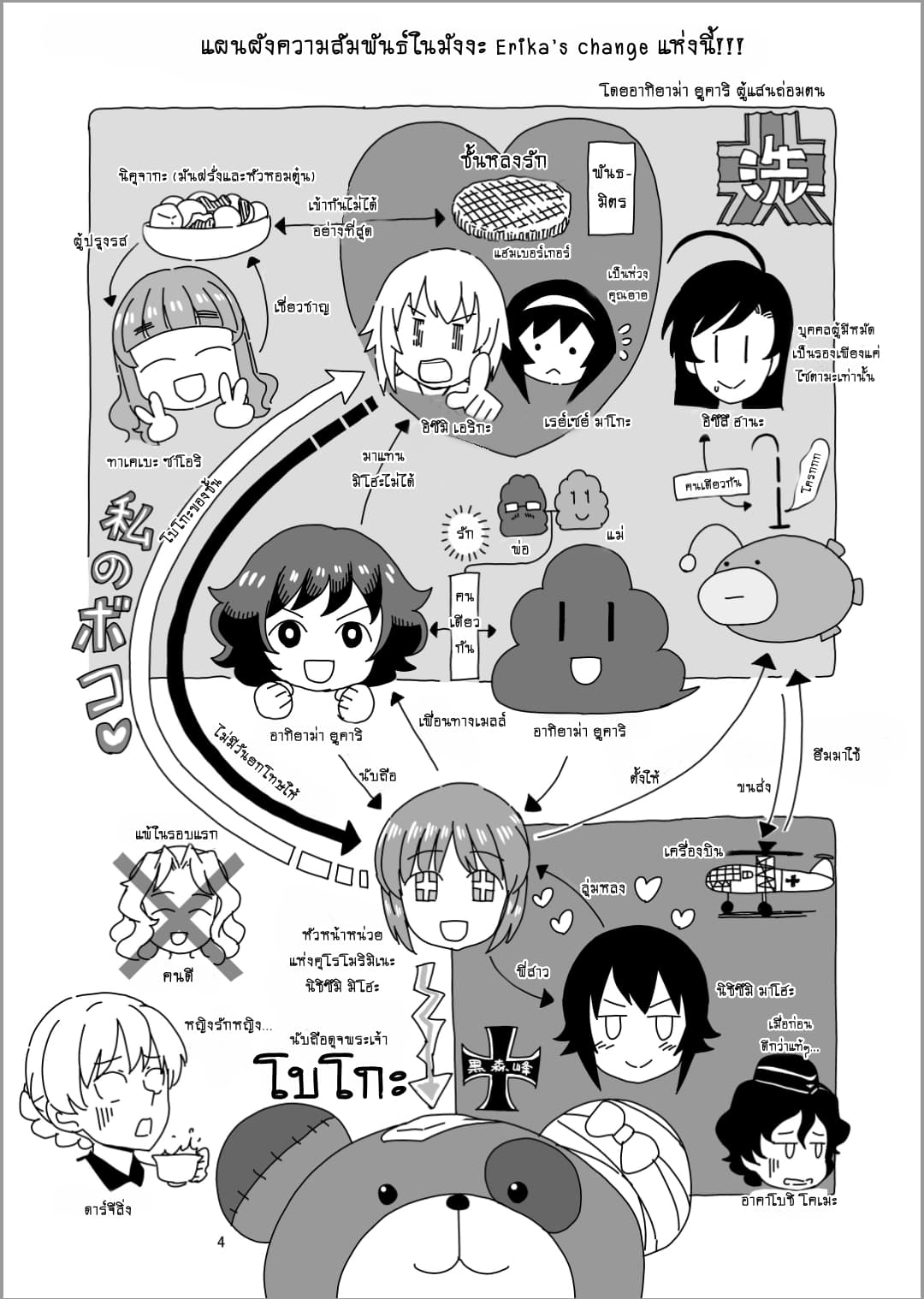 GIRLS und PANZER - Erika Change! page 2