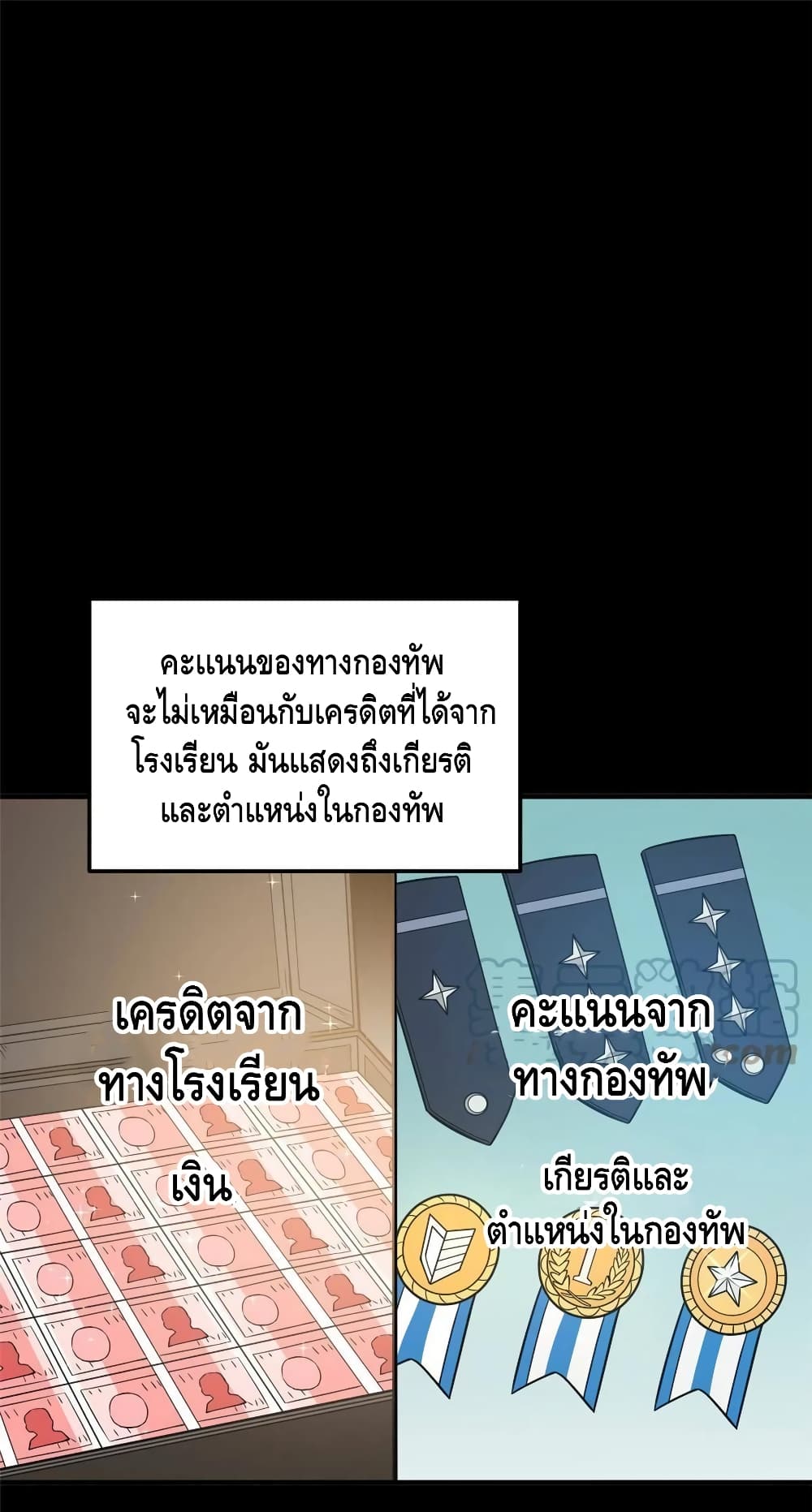 Global Martial Arts ระบบจอมยุทธสุดโกงแห่งโลกคู่ขนาน page 2