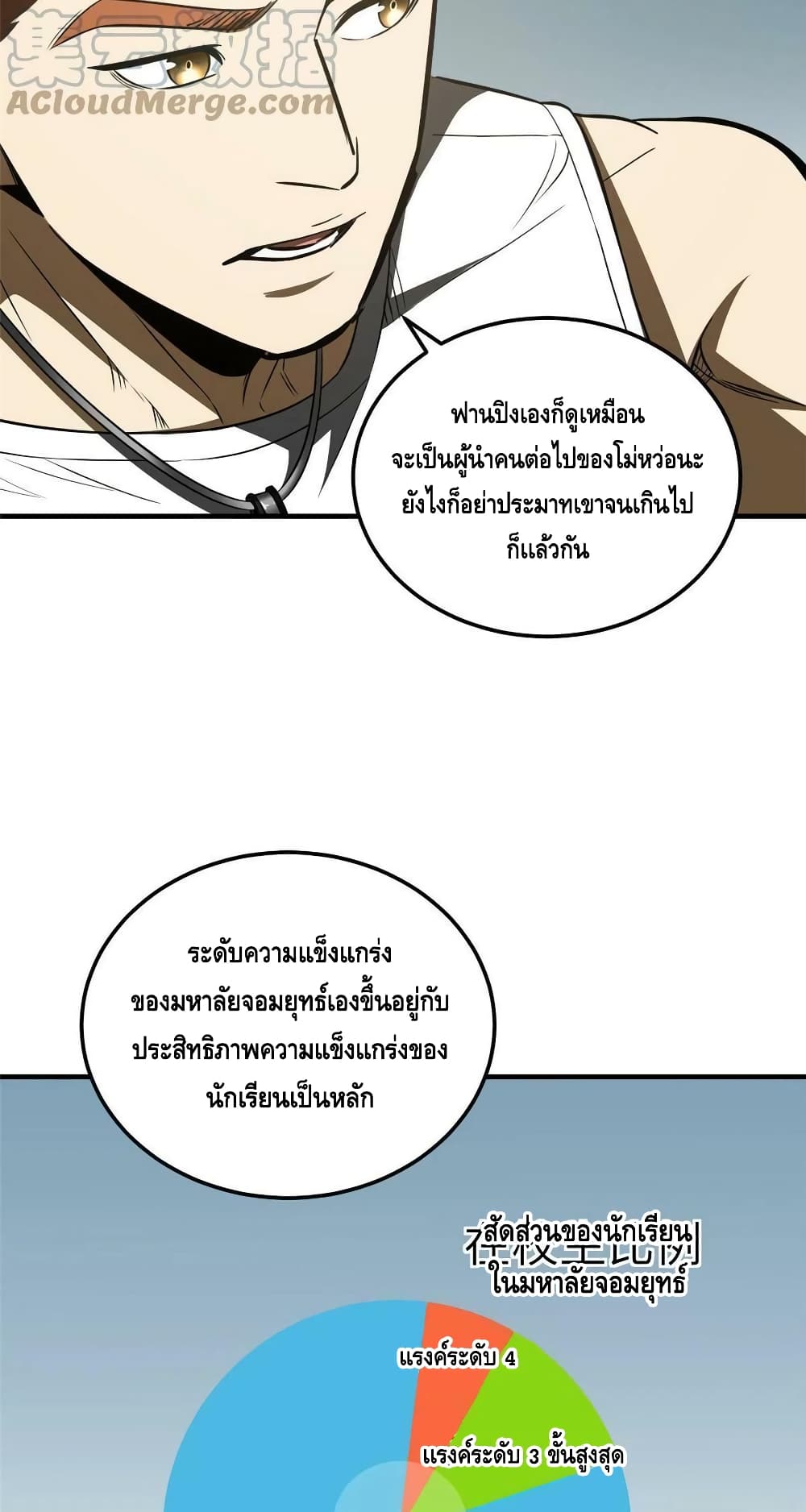 Global Martial Arts ระบบจอมยุทธสุดโกงแห่งโลกคู่ขนาน page 11
