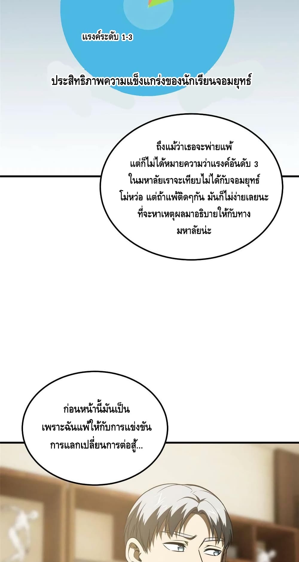 Global Martial Arts ระบบจอมยุทธสุดโกงแห่งโลกคู่ขนาน page 12