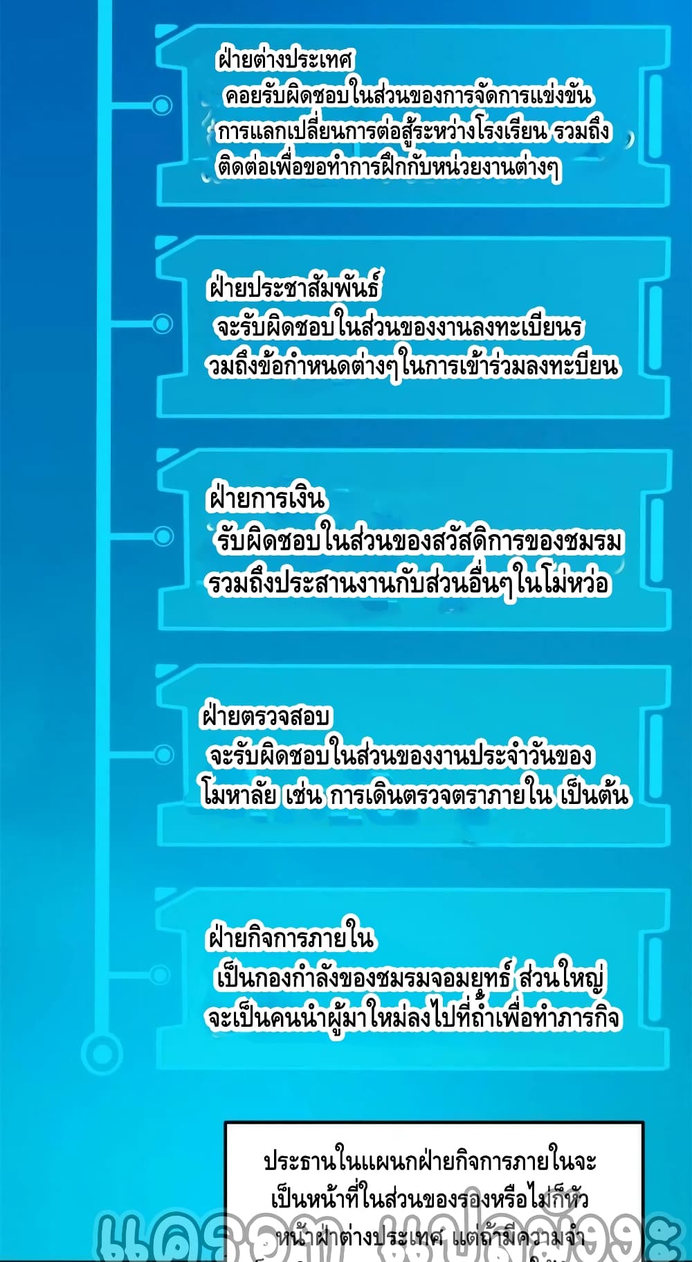 Global Martial Arts ระบบจอมยุทธสุดโกงแห่งโลกคู่ขนาน page 5